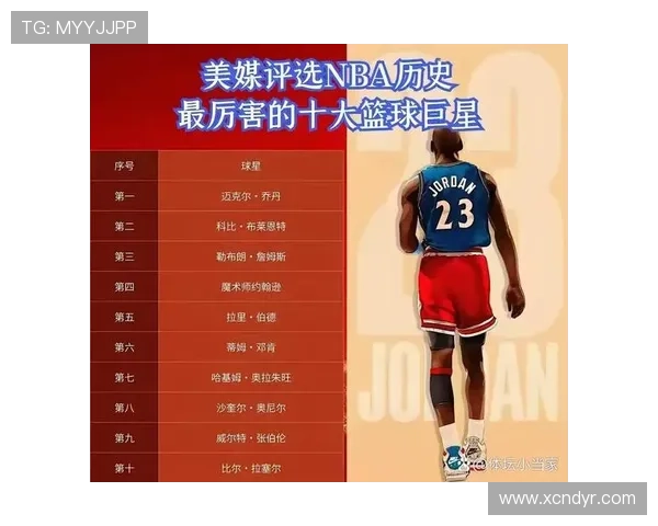 年轻球星爆发助力豪门逆袭季后赛争冠格局骤变联盟风向再调整 年轻球星爆发助力豪门逆袭季后赛争冠格局骤变联盟风向再调整