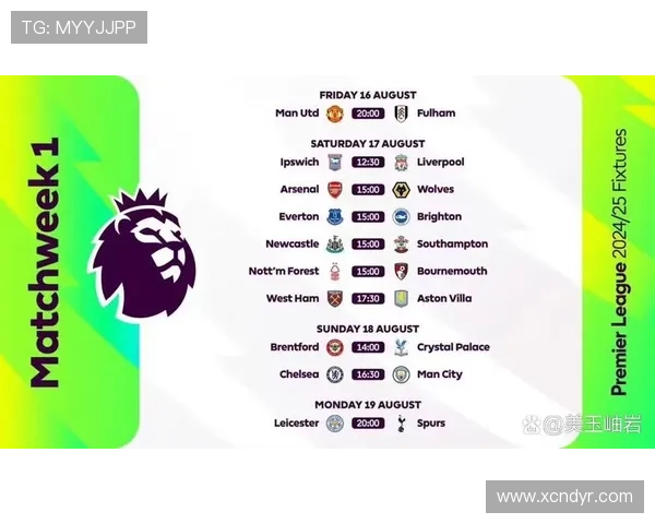英超联赛赛程安排详解 2025赛季精彩对决一览